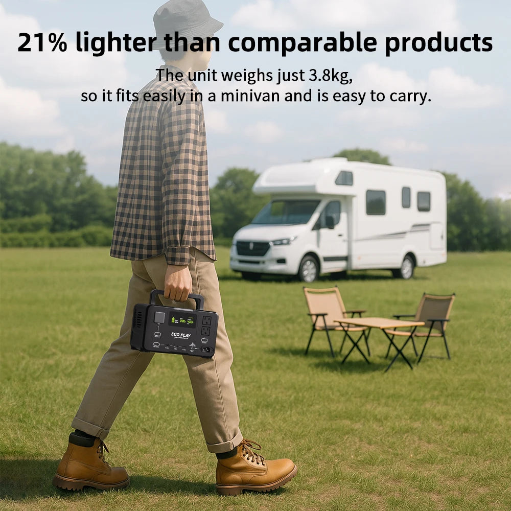 Eco Play Portable Power Station EP400 LiFeP04 256Wh