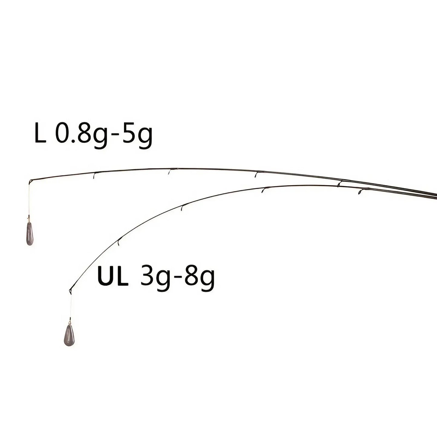 Foldable Carbon Wrapped Fly Rod With Medium Fast Action