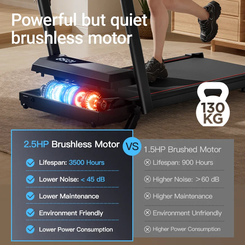Cursor Fitness Umay Walking Pad Treadmill With LED Display
