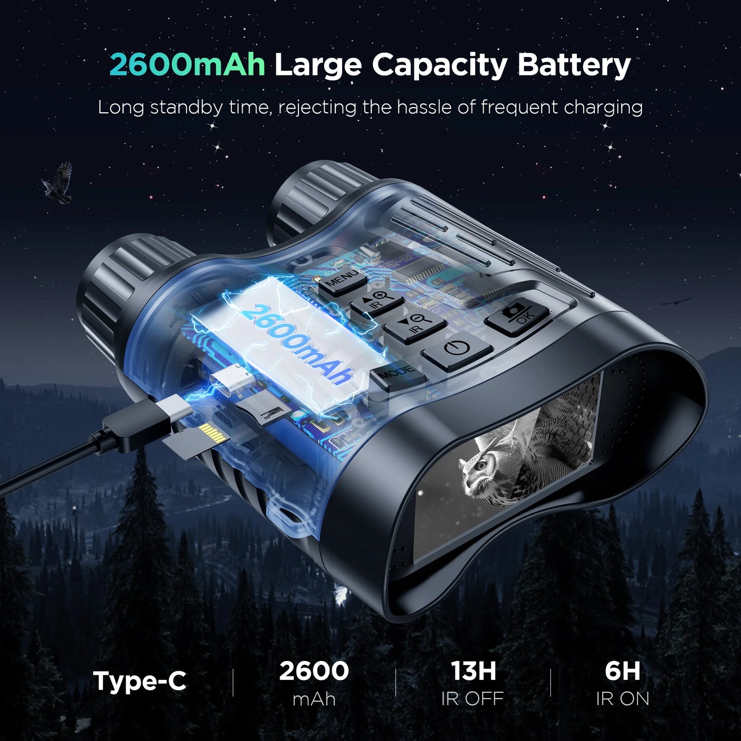 Letcmoi 8X Night Vision Binoculars UltraHighInfraredImaging StateOfTheArt 300M Range