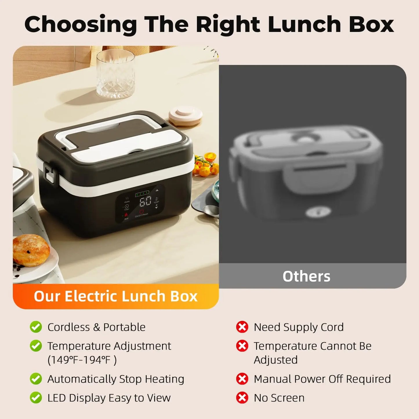 Wireless Insulated Lunch Box with 8000mAh Battery 60W Heater