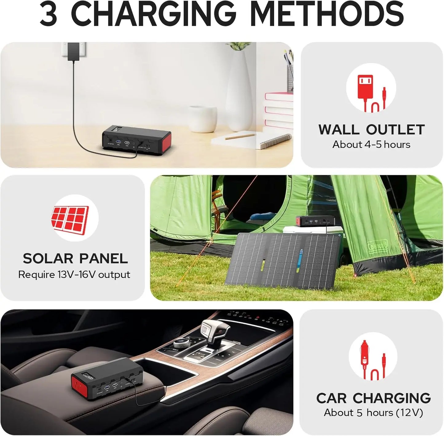 SinKeu Portable Power Station 88Wh 24000mAh AC DC USB QC30