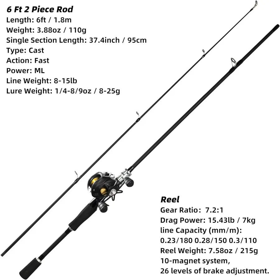 Kilitn Fishing Rod And Reel Combo Baitcasting For Freshwater