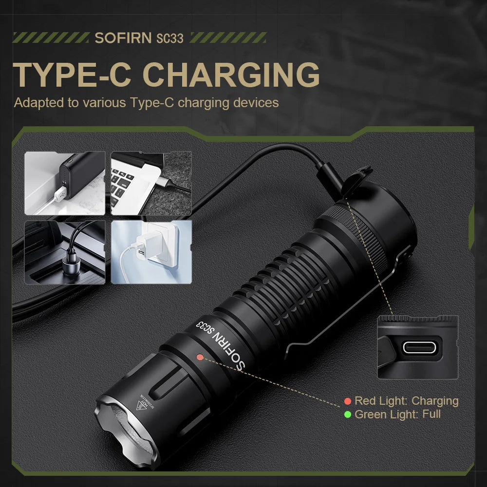 Sofirn SC33 XHP703 HI Flashlight 5200lm USB C Rechargeable