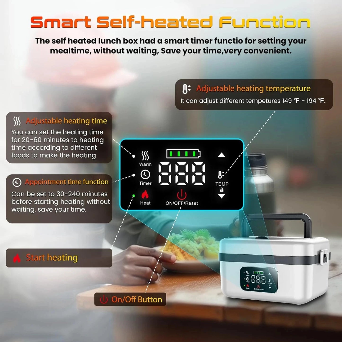 Wireless Insulated Lunch Box with 8000mAh Battery 60W Heater