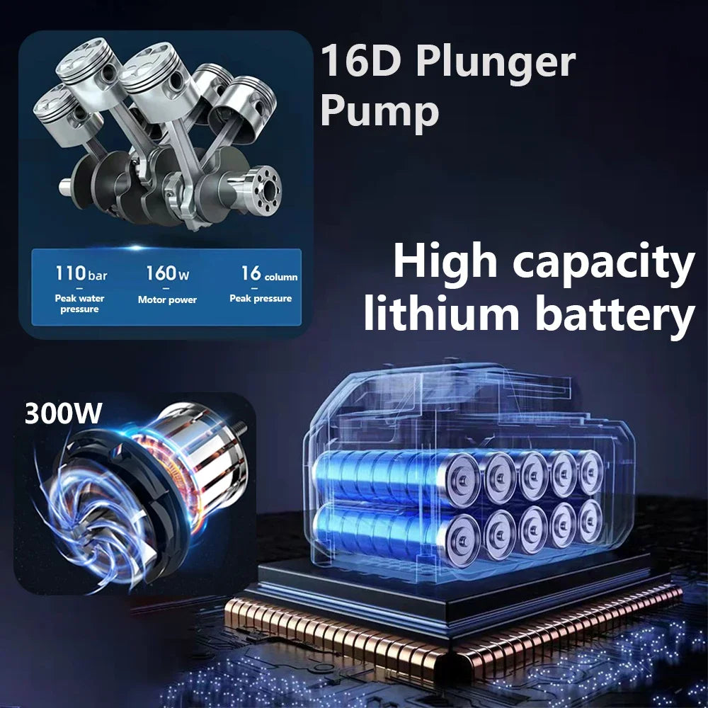 JOIGVFN Cordless HighPressure CarWasher 30000mAh Rechargeable LiIon Battery Power