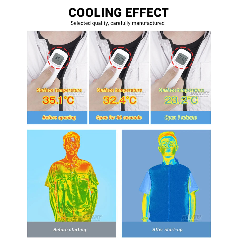 Wearable Cooling Vest With Fan For High Temperature Work