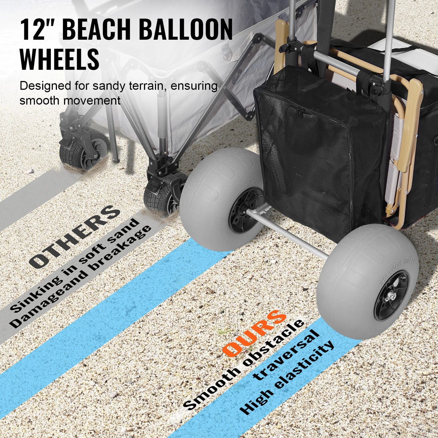 SucceBuy Beach Dolly With Large Wheels For Sand Outdoor Cart