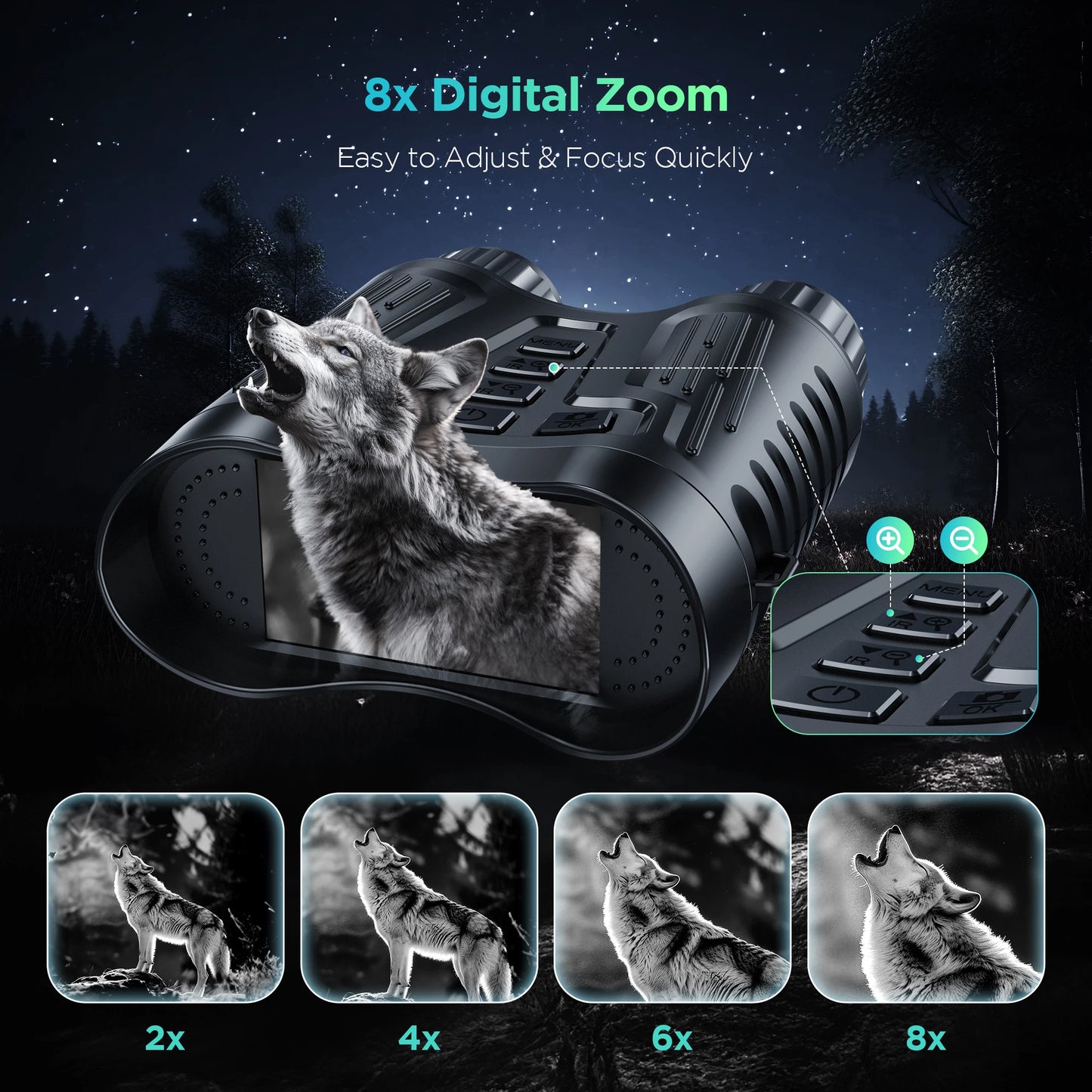 Letcmoi 8X Night Vision Binoculars UltraHighInfraredImaging StateOfTheArt 300M Range